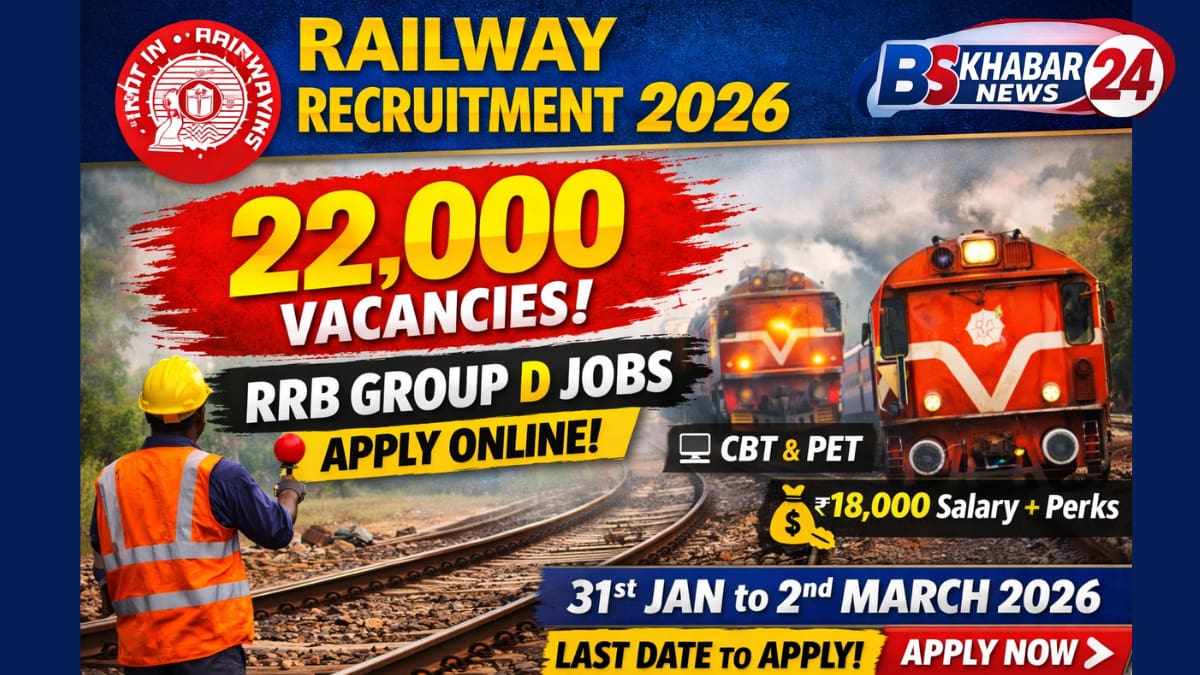 Railway Recruitment 2026 featured image showing 22,000 RRB Group D vacancies, apply online dates 31 January to 2 March 2026, ₹18,000 salary with CBT and PET selection process.