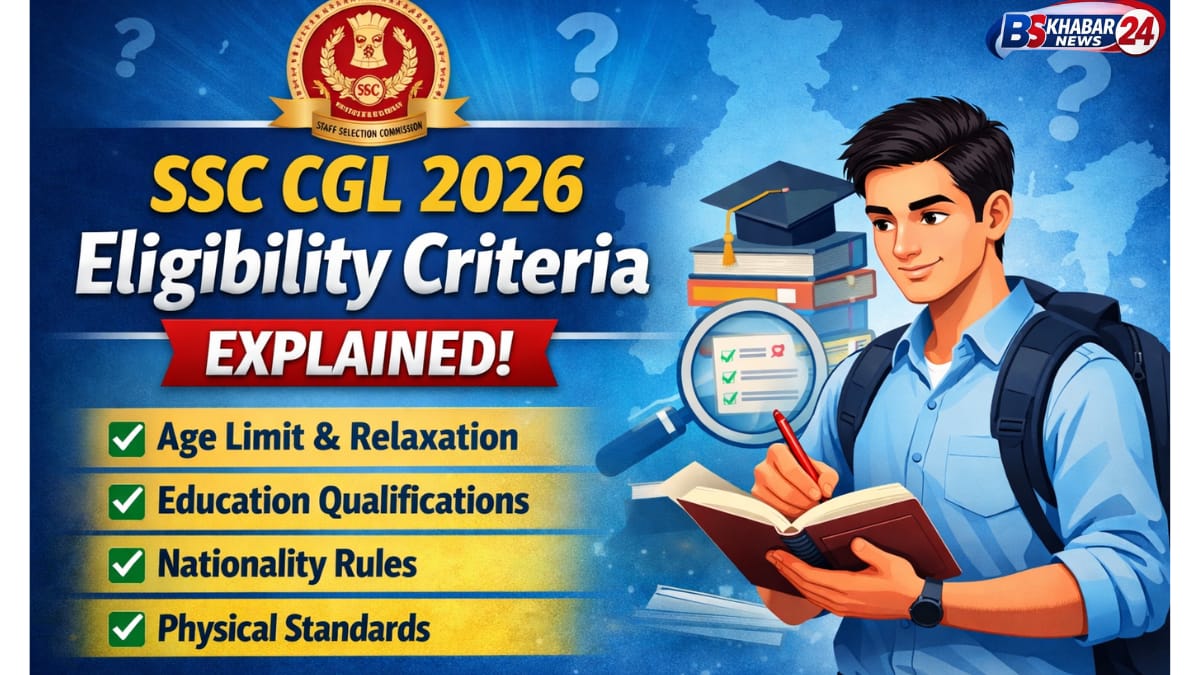 SSC CGL 2026 eligibility criteria with age limit and qualification details banner.
